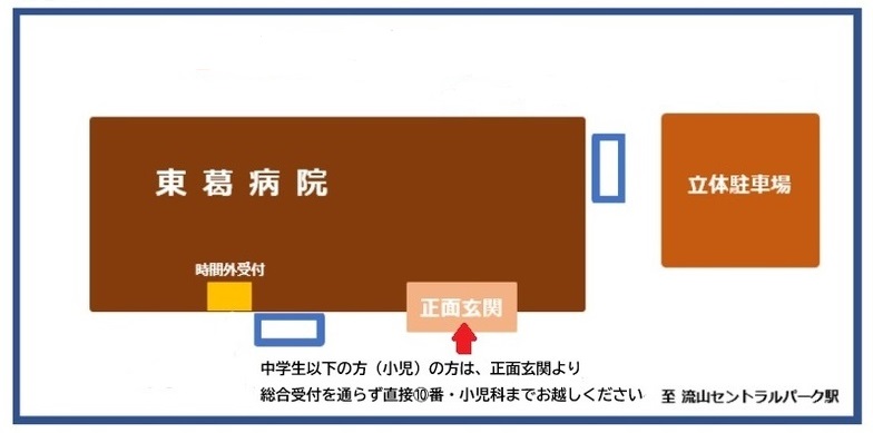 http://www.tokatsu-hp.com/news/%E5%B0%8F%E5%85%90%E7%A7%91%E5%9B%B3%E9%9D%A22.jpg