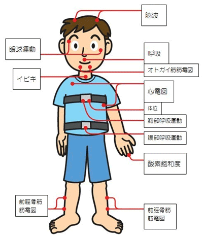 医療法人・仁祐会サイトから